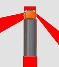 Road situation or traffic sign for this question
