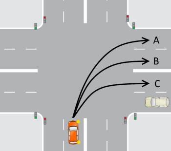 本題道路情境或交通標識圖